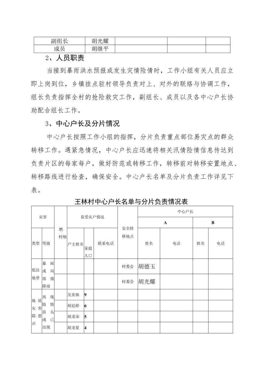 甘棠乡王林村地质灾害隐患点群众转移避险应急预案.docx_第2页