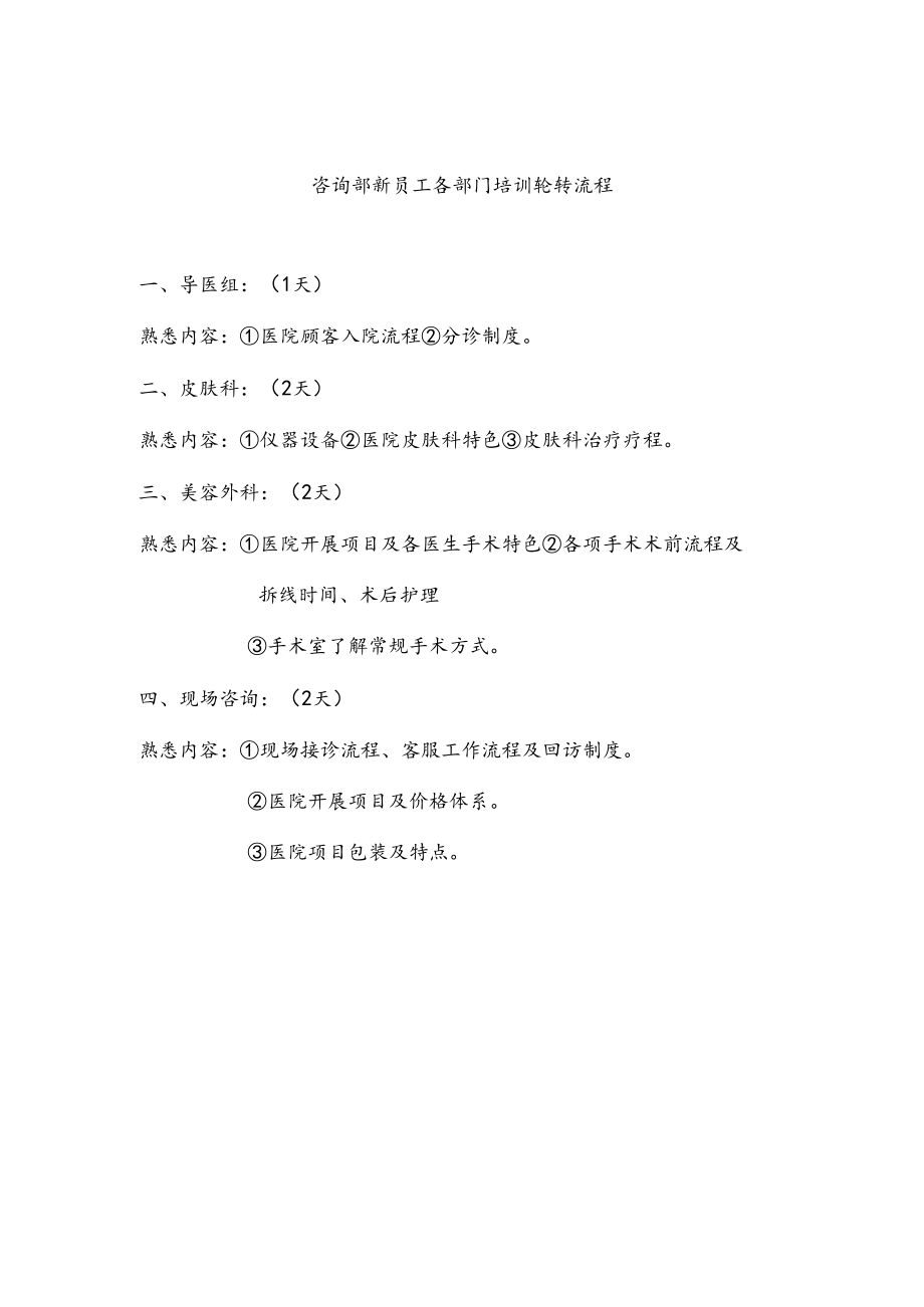 医美咨询新员工各部门轮转培训流程.docx_第1页