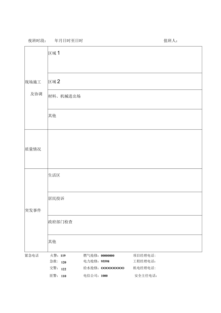 建筑工程项目施工管理相关表单.docx_第2页