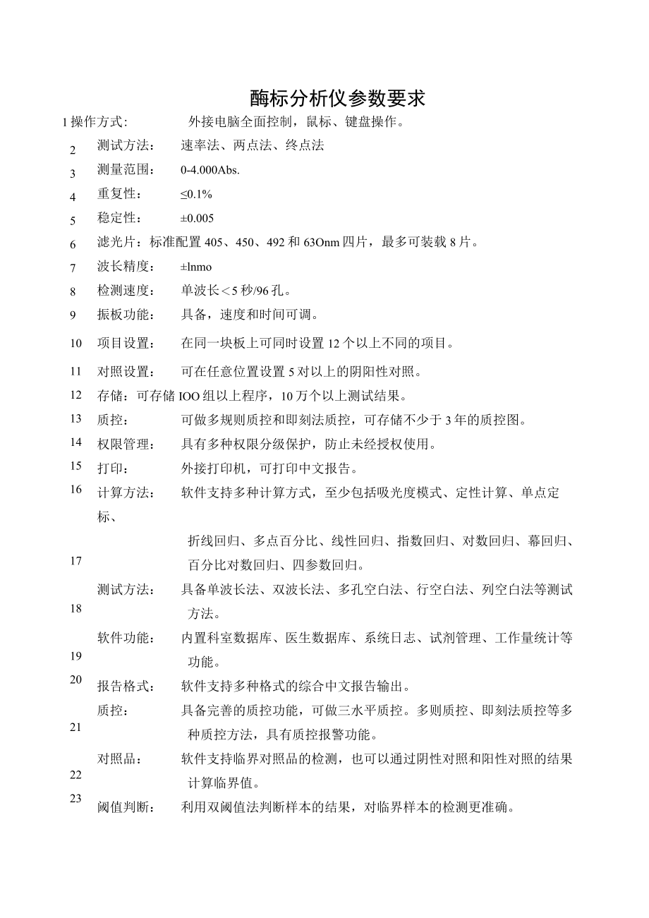 酶标分析仪参数要求.docx_第1页