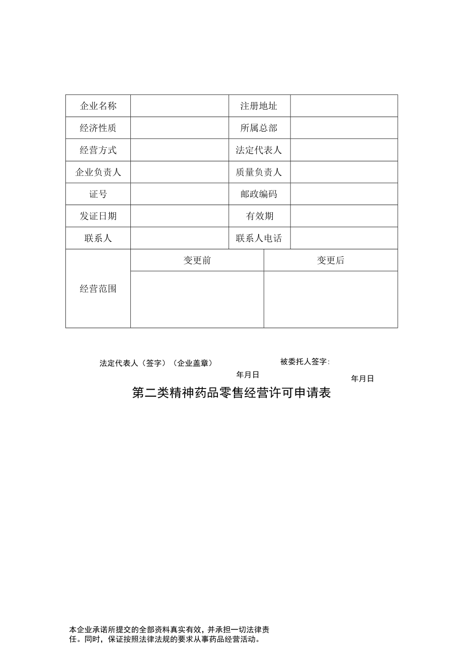 第二类精神药品零售经营许可申请表.docx_第1页