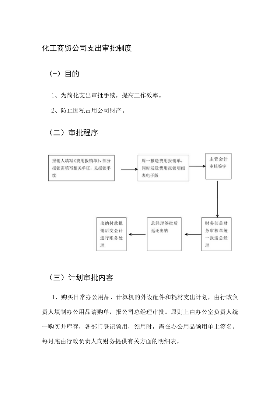 化工商贸公司支出审批制度.docx_第1页