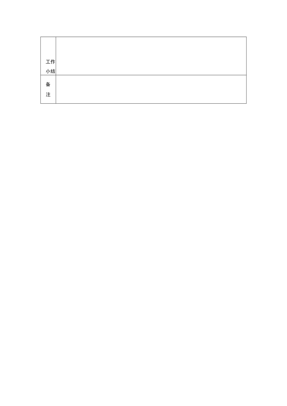 员工日工作状态统计表.docx_第2页