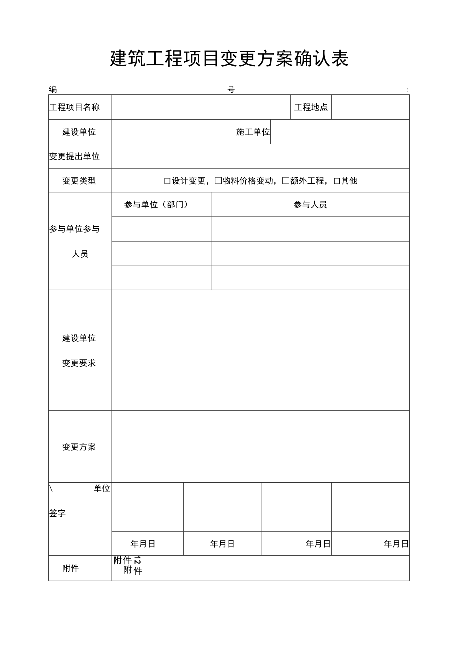 建筑工程项目变更方案确认表.docx_第1页