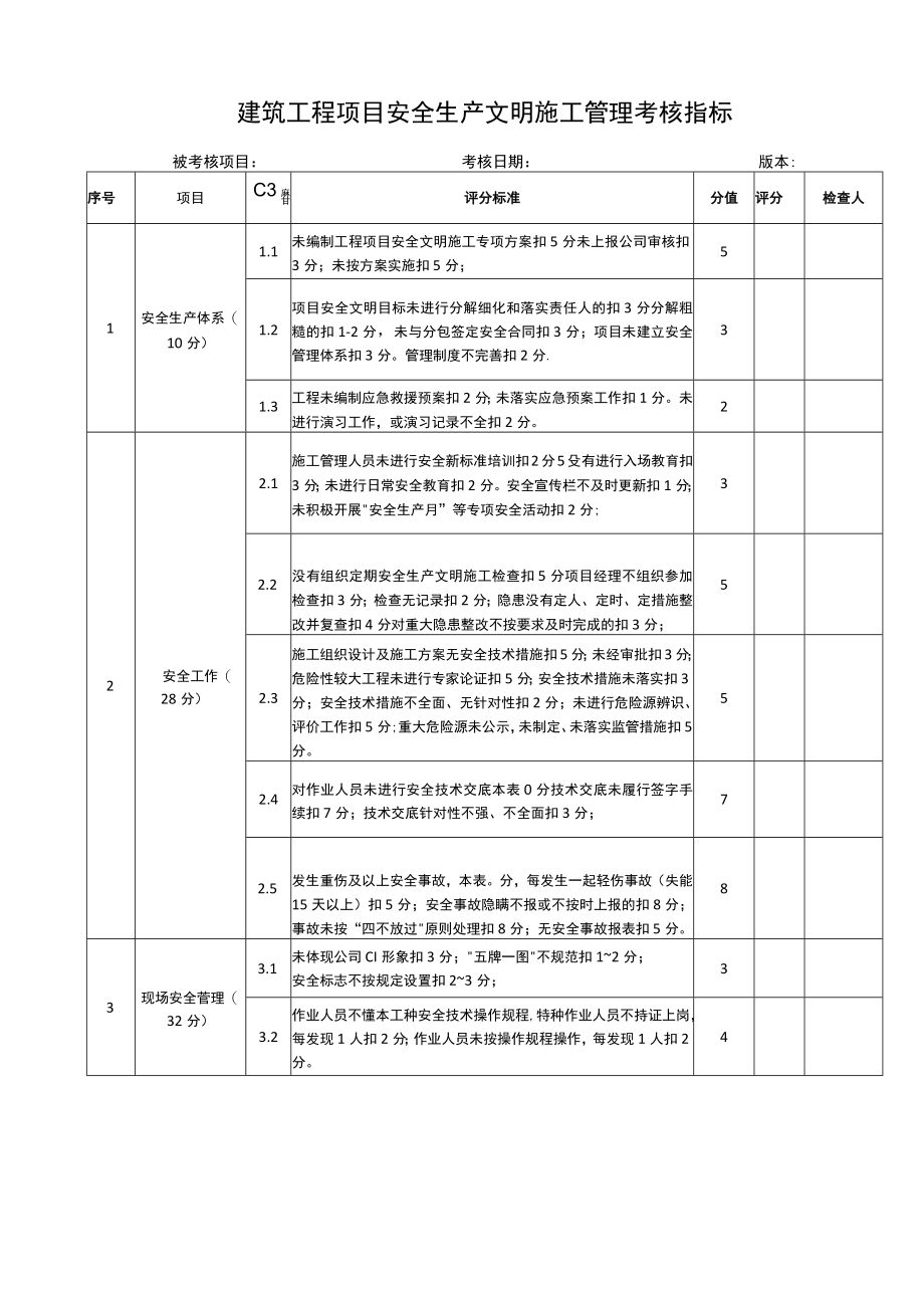 建筑工程项目安全生产理考核指标.docx_第1页