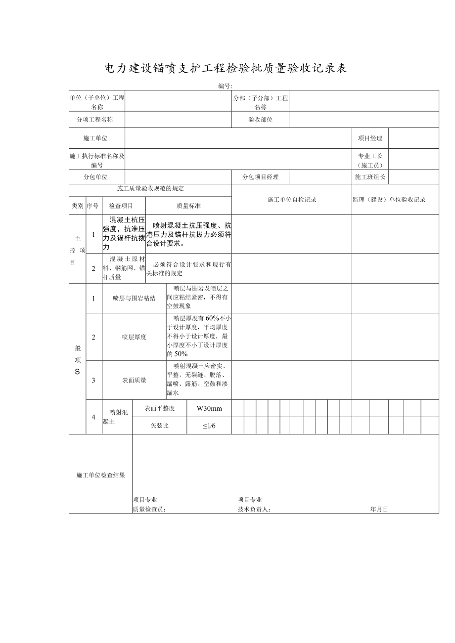 电力建设锚喷支护工程检验批质量验收记录表.docx_第1页