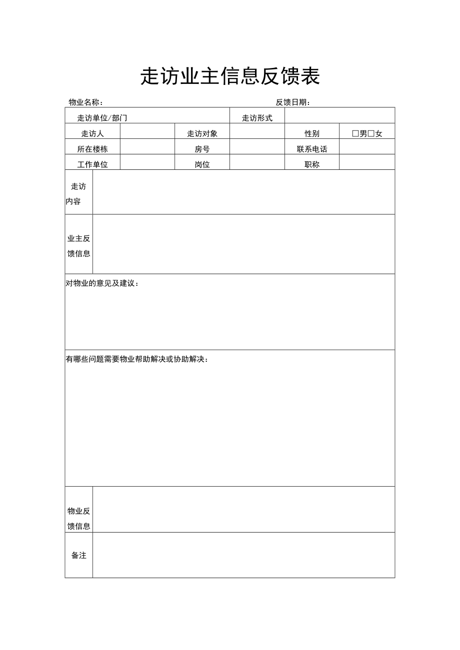 走访业主信息反馈表.docx_第1页