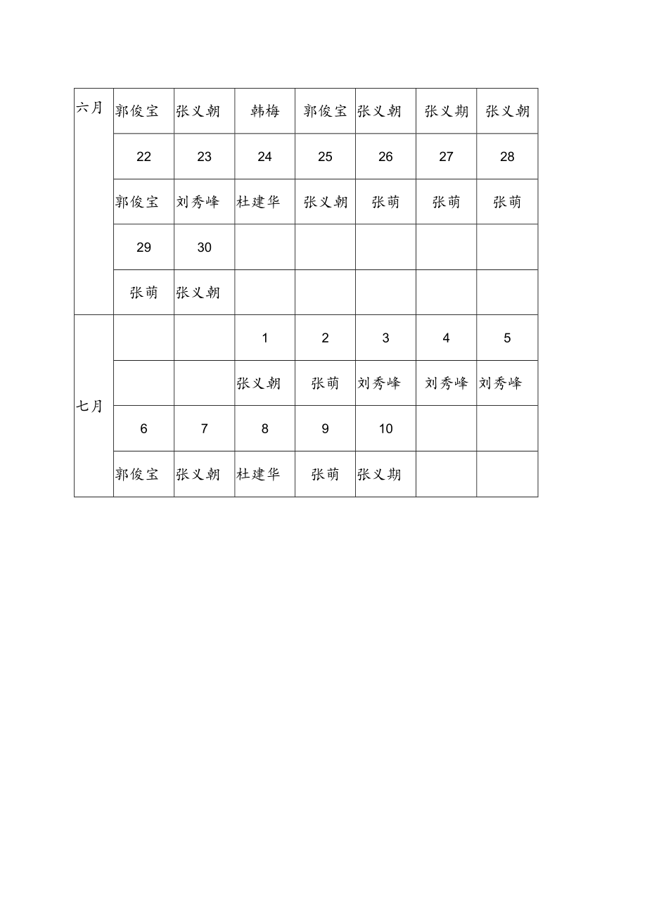 职业技能与实训中心值班表.docx_第2页