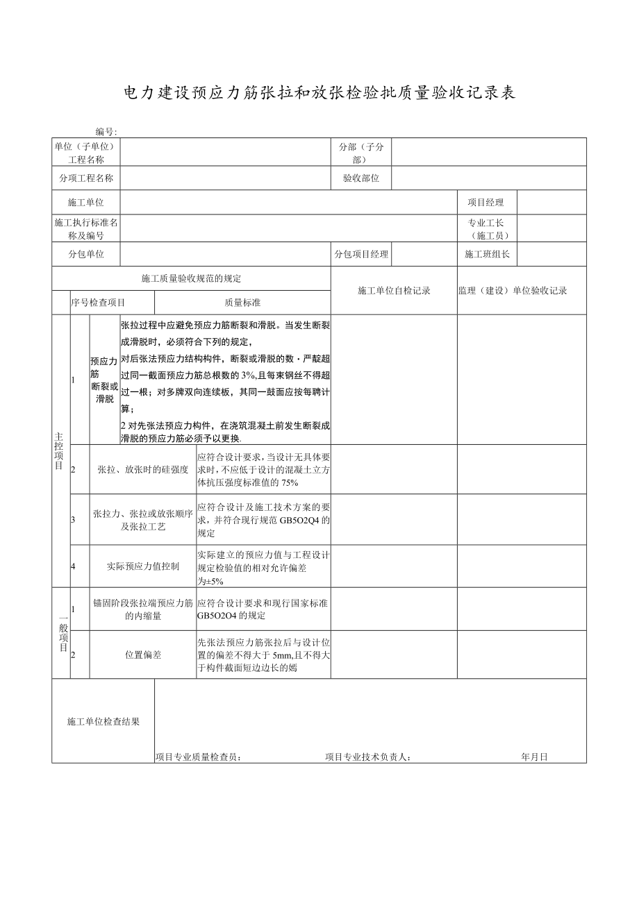 电力建设预应力筋张拉和放张检验批质量验收记录表.docx_第1页