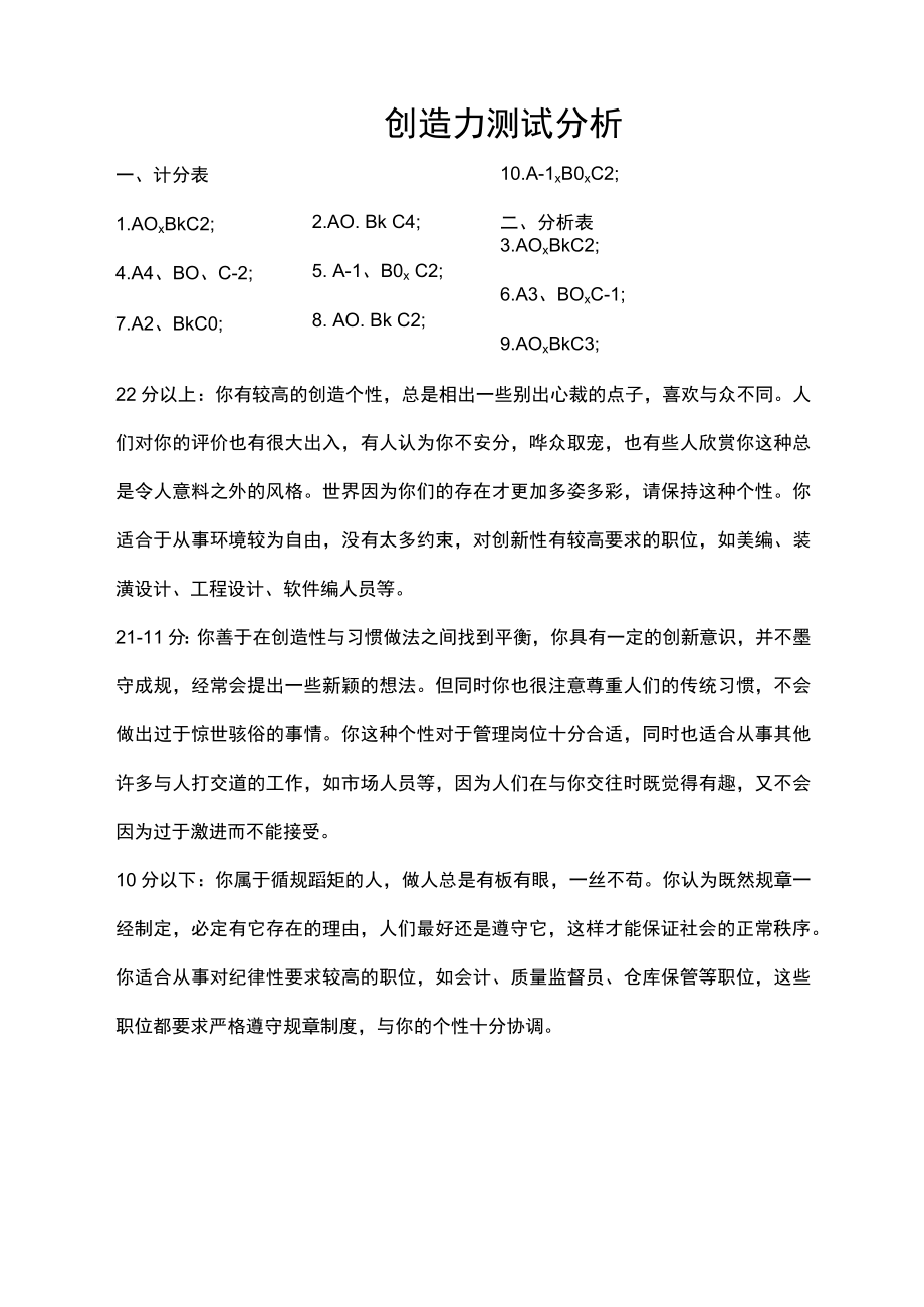 个人职业规划创造力测试分析.docx_第2页