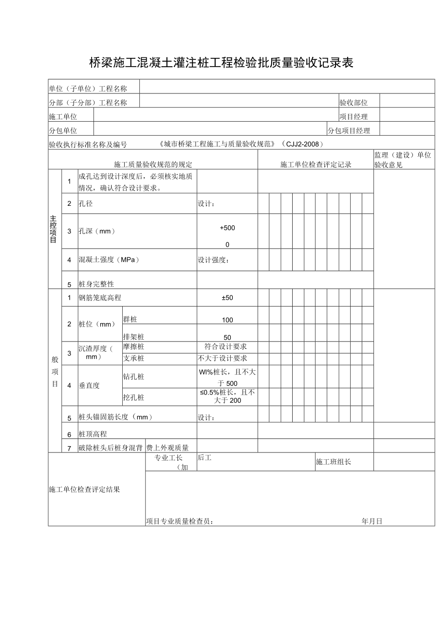 桥梁施工混凝土灌注桩工程检验批质量验收记录表.docx_第1页