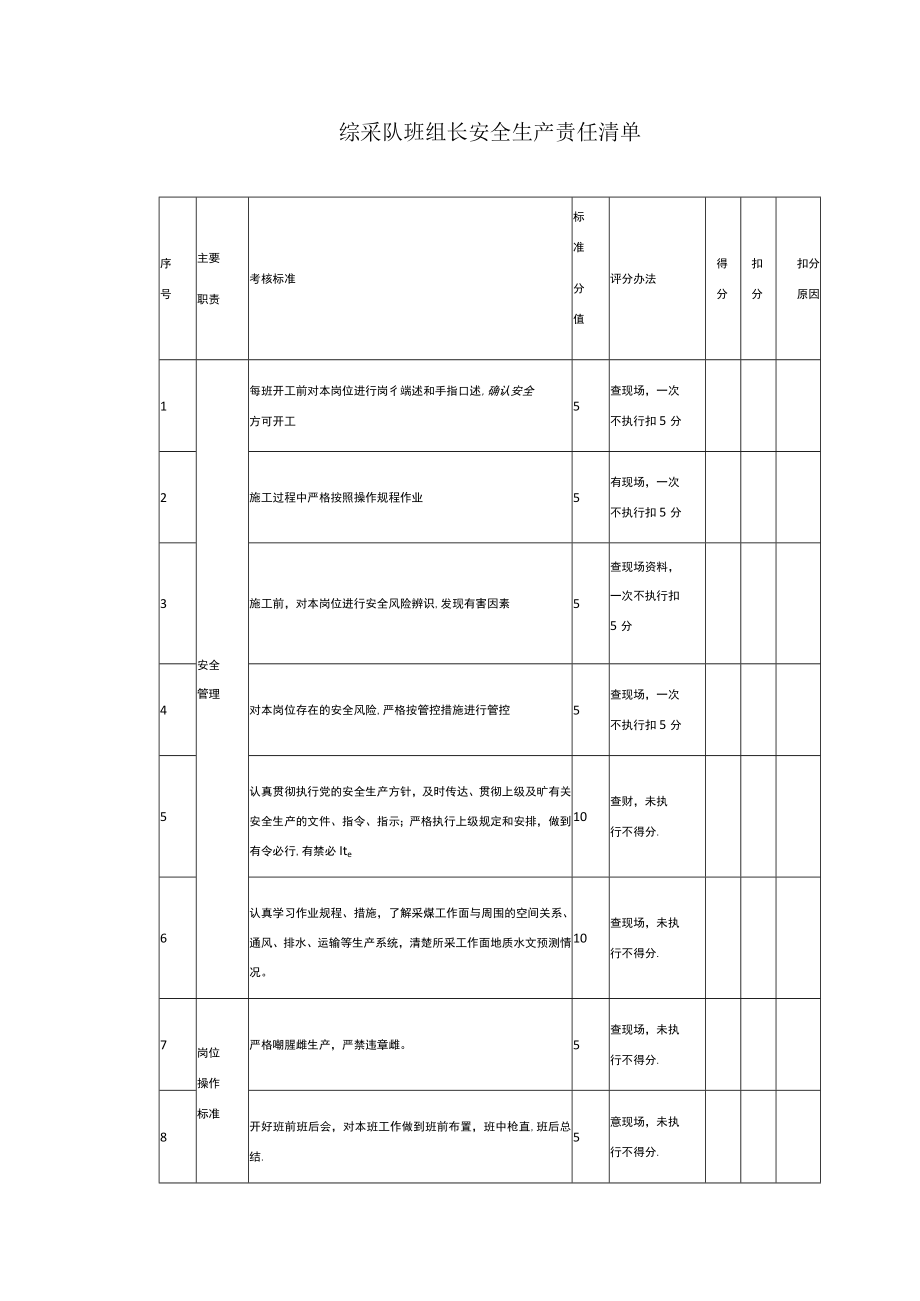 综采队班组长安全生产责任清单.docx_第1页