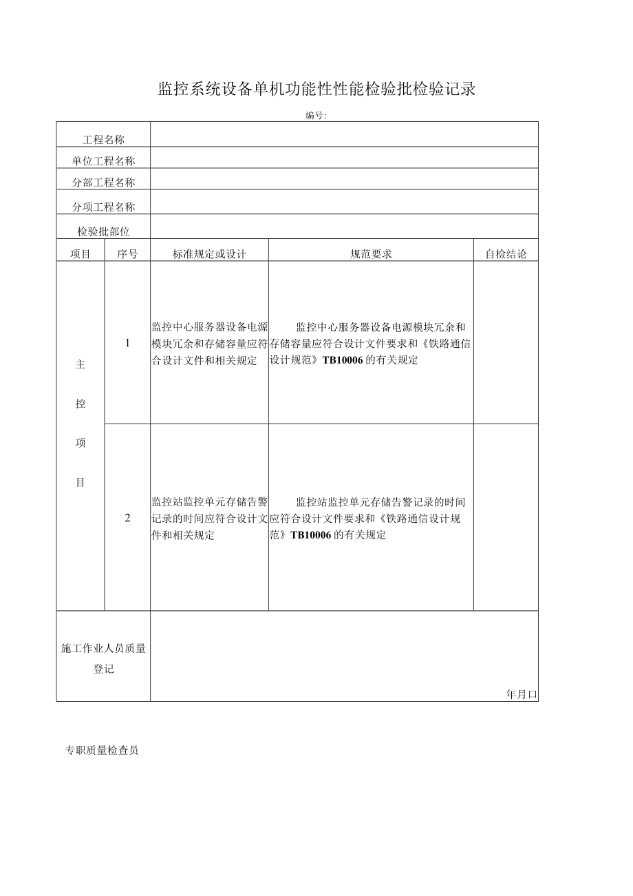 设备单机功能性性能检验批检验记录.docx_第1页