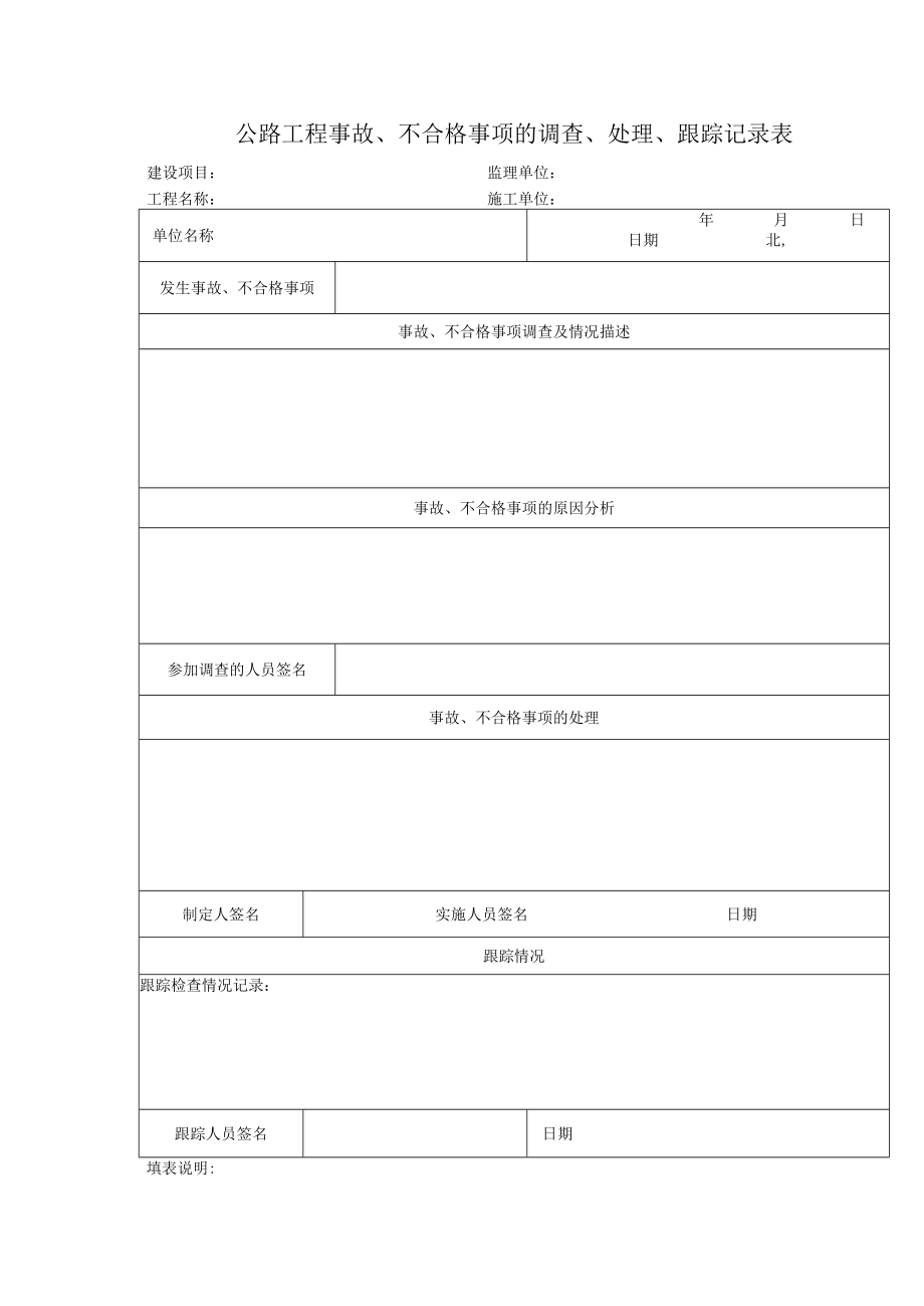 公路工程事故、不合格事项的调查、处理、跟踪记录表.docx_第1页