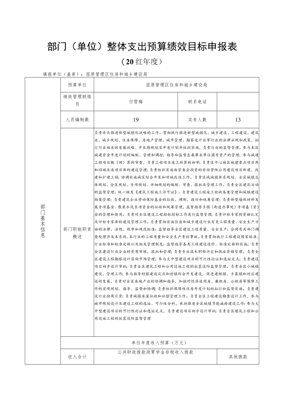 部门单位整体支出预算绩效目标申报表.docx_第1页