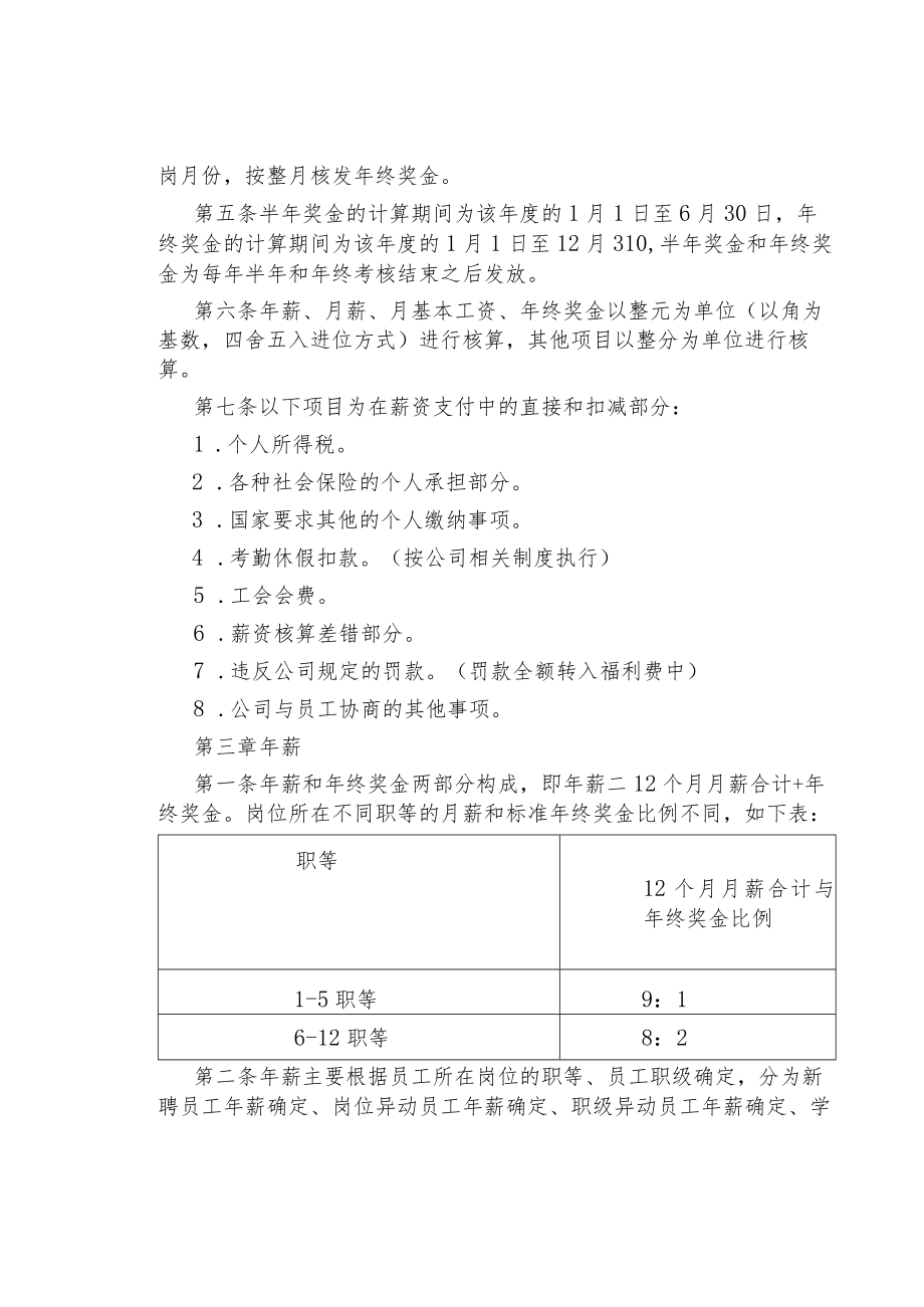 制度范文--薪资管理办法.docx_第2页