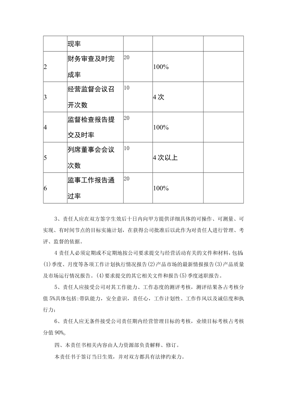 2020年监事经营目标责任书.docx_第2页