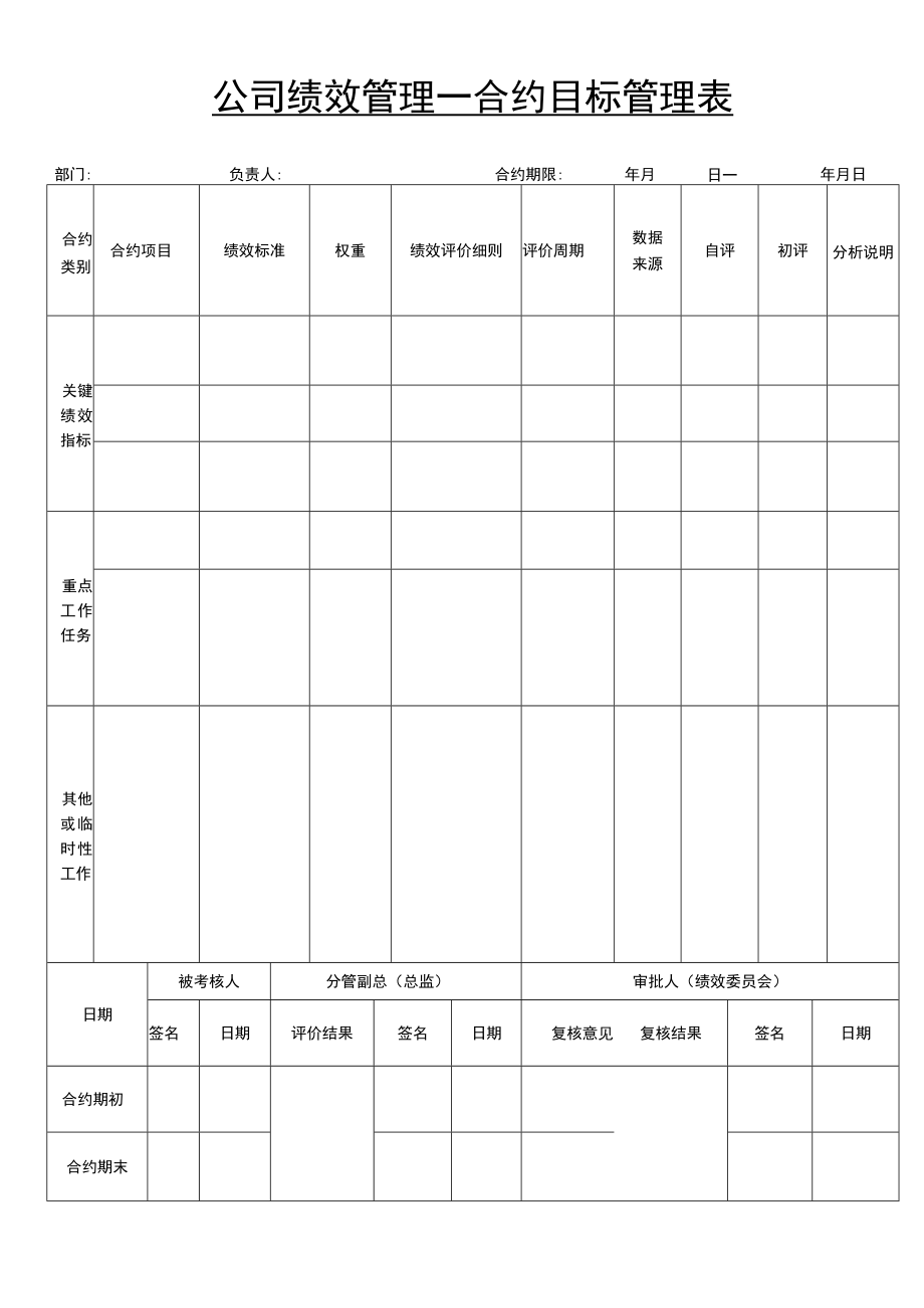 公司绩效管理合约目标管理表.docx_第1页