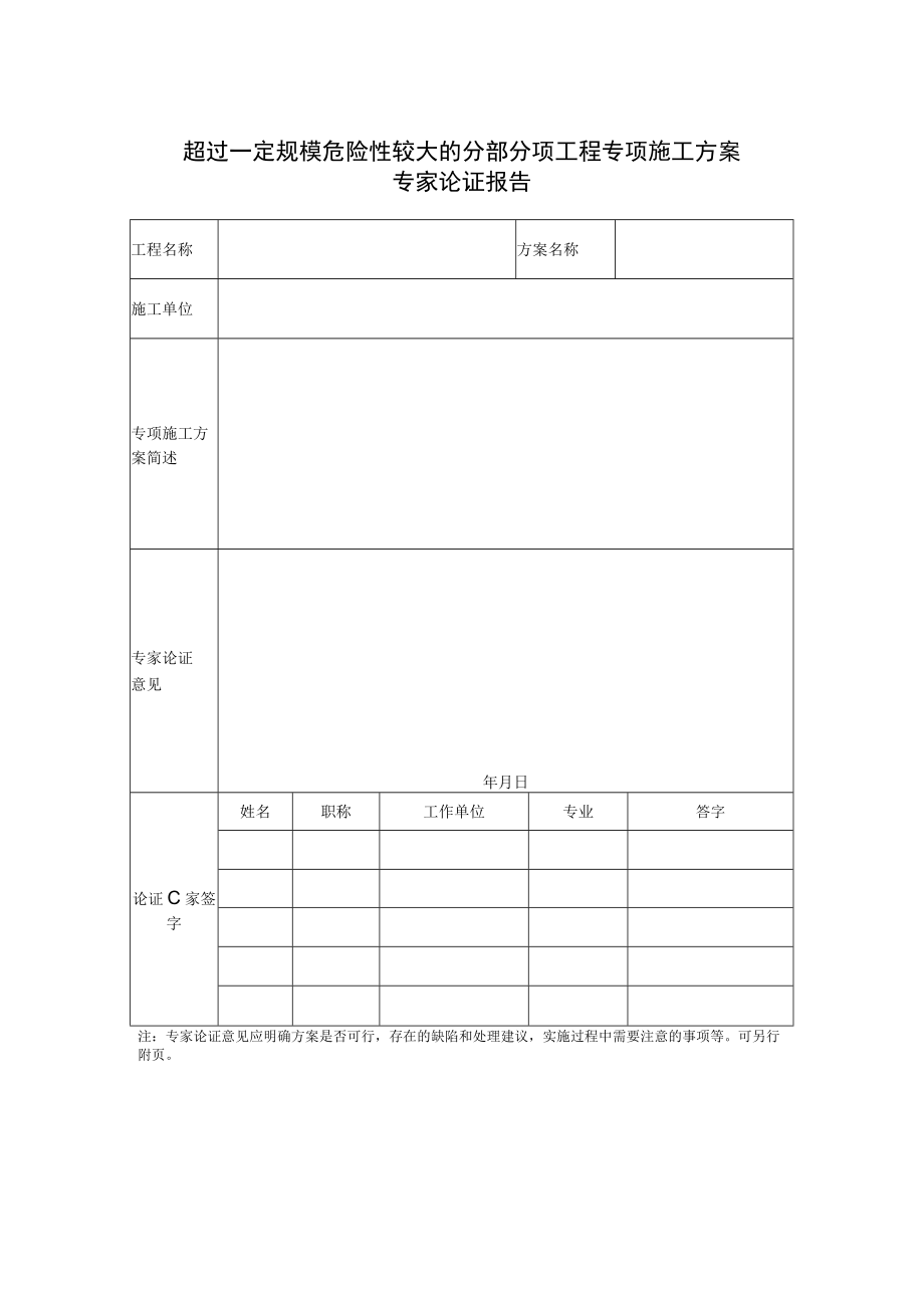 超过一定规模危险性较大的分部分项工程专项施工方案专家论证报告.docx_第1页