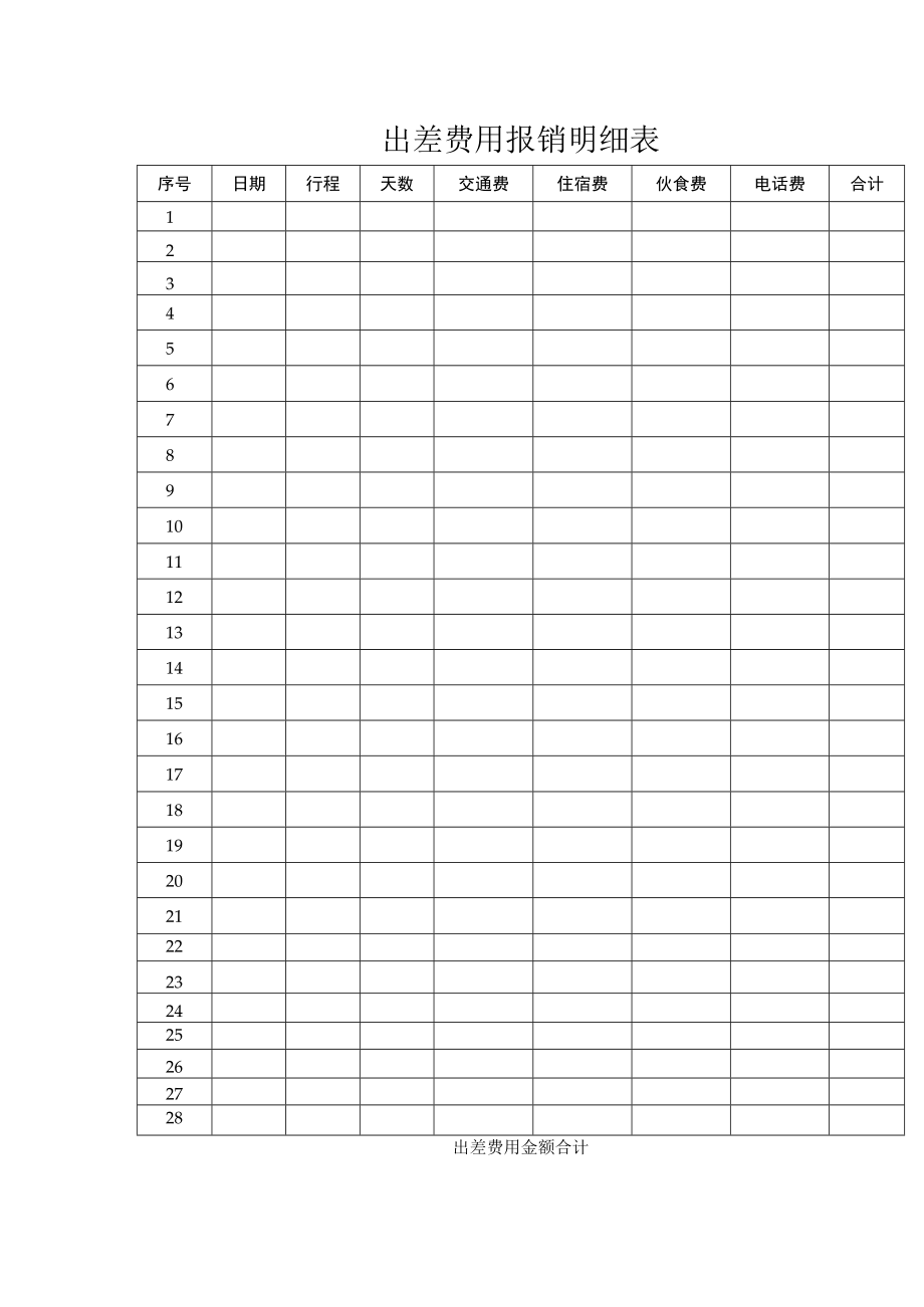 出差费用报销明细表.docx_第1页