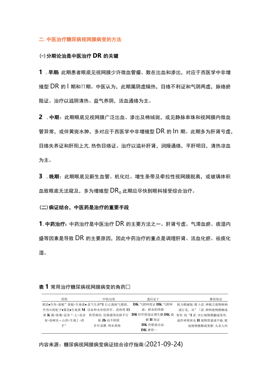 糖尿病视网膜病变病证结合诊疗指南（全文）.docx_第2页