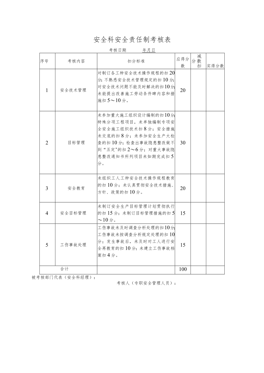 安全生产责任制考核（参考）.docx_第2页