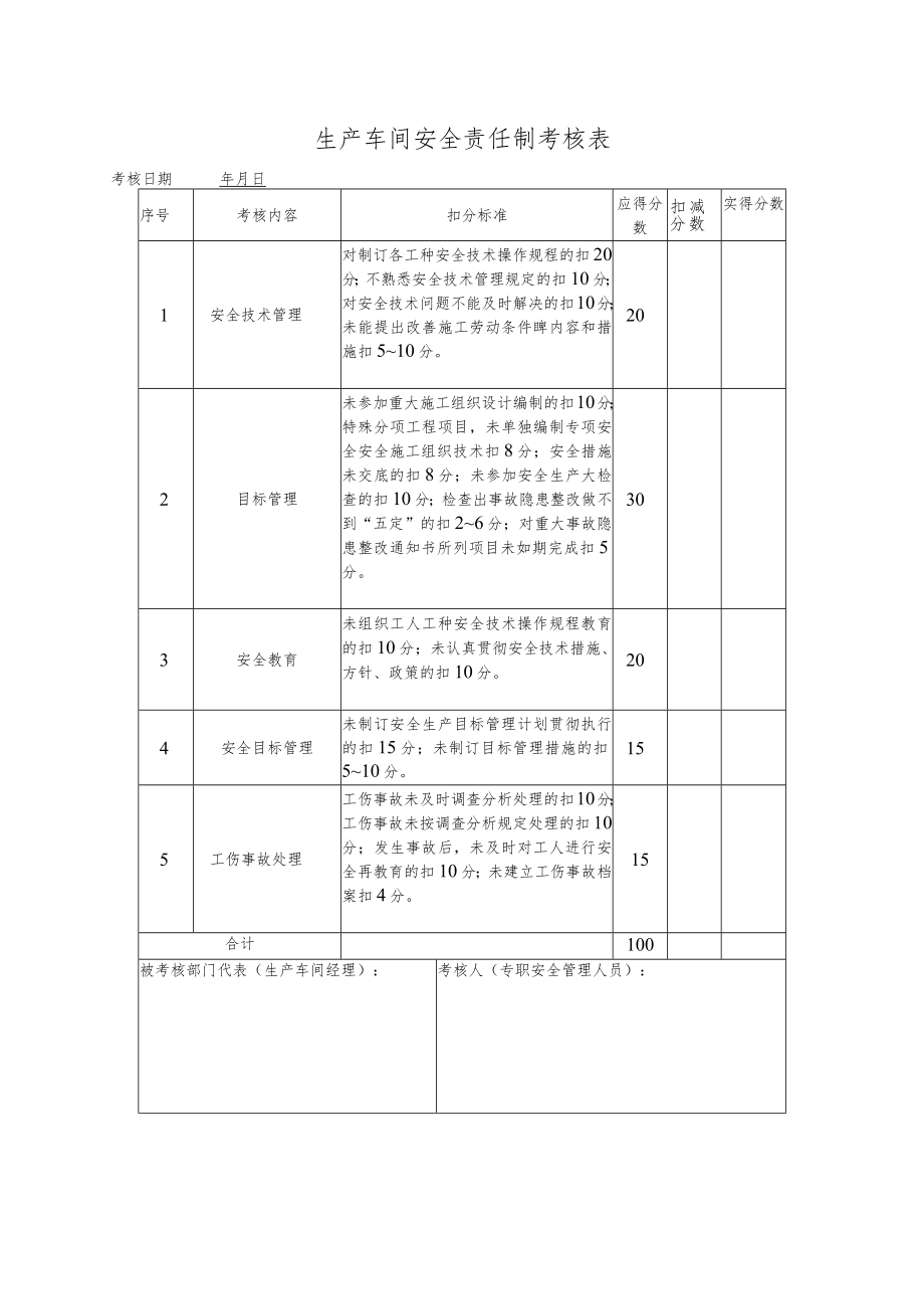 安全生产责任制考核（参考）.docx_第3页