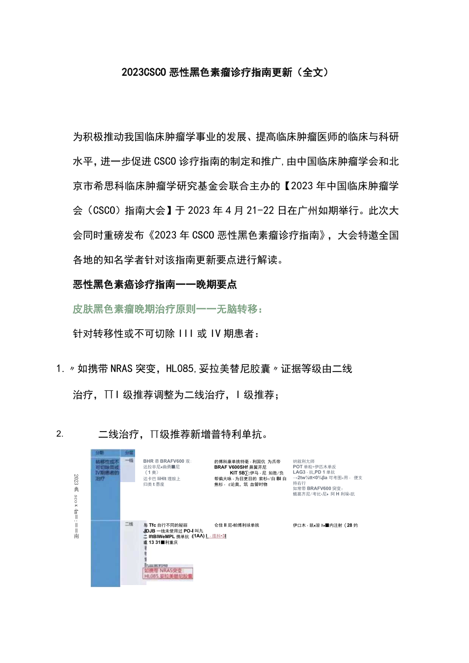 2023 CSCO 恶性黑色素瘤诊疗指南更新（全文）.docx_第1页