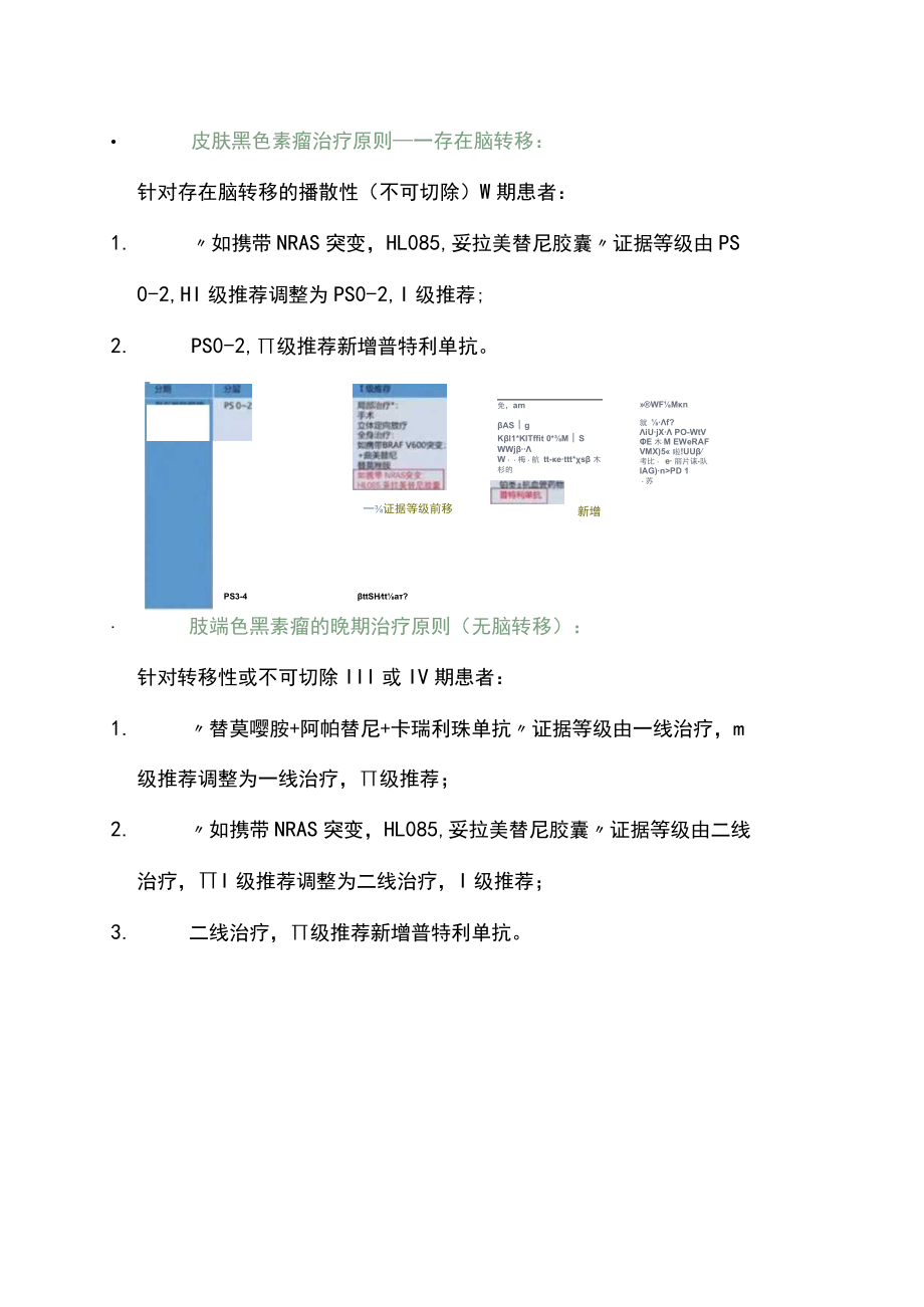 2023 CSCO 恶性黑色素瘤诊疗指南更新（全文）.docx_第2页