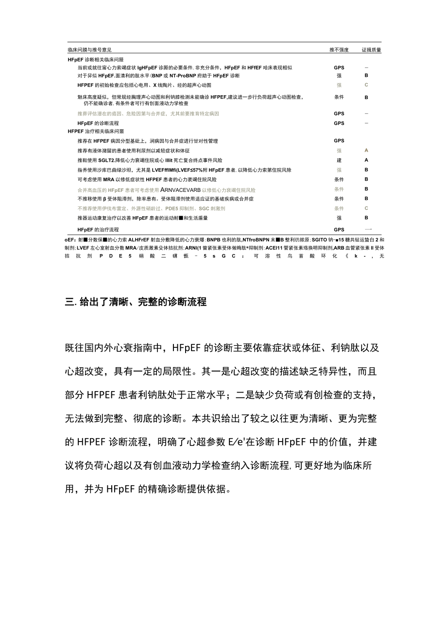 2023射血分数保留的心力衰竭诊断与治疗中国专家共识要点解读.docx_第3页