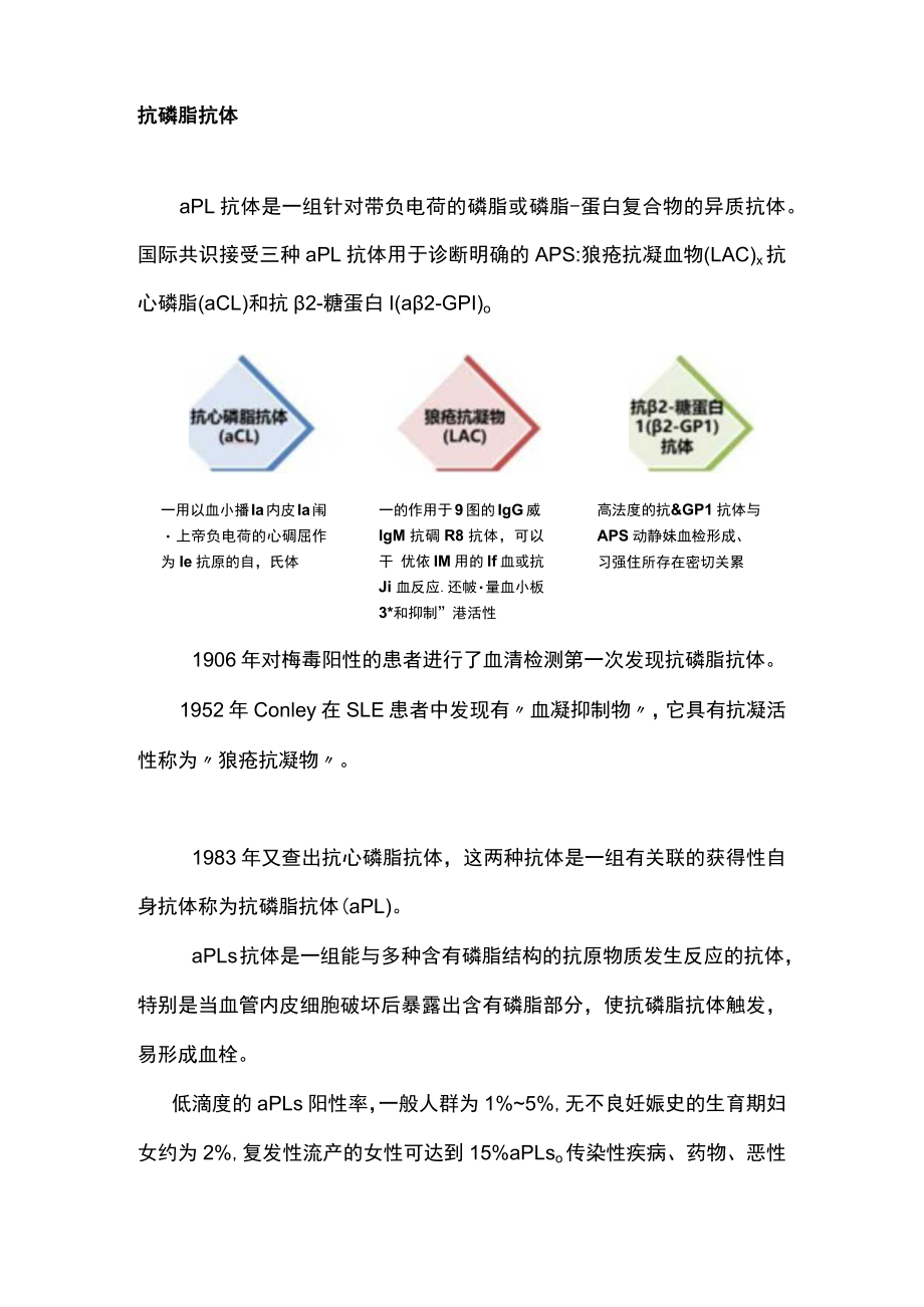 2023抗磷脂抗体监测的意义（全文）.docx_第2页