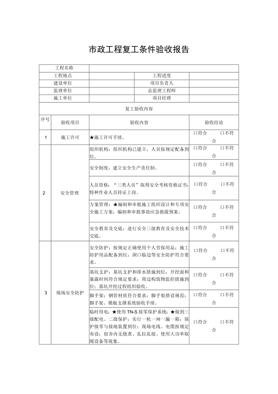 市政工程复工条件验收报告.docx_第1页