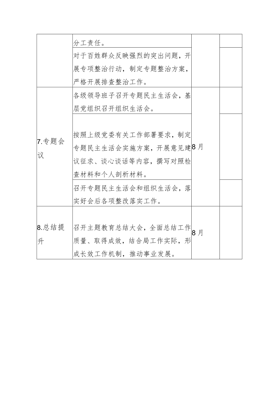 2023年党建工作计划明细表格.docx_第3页