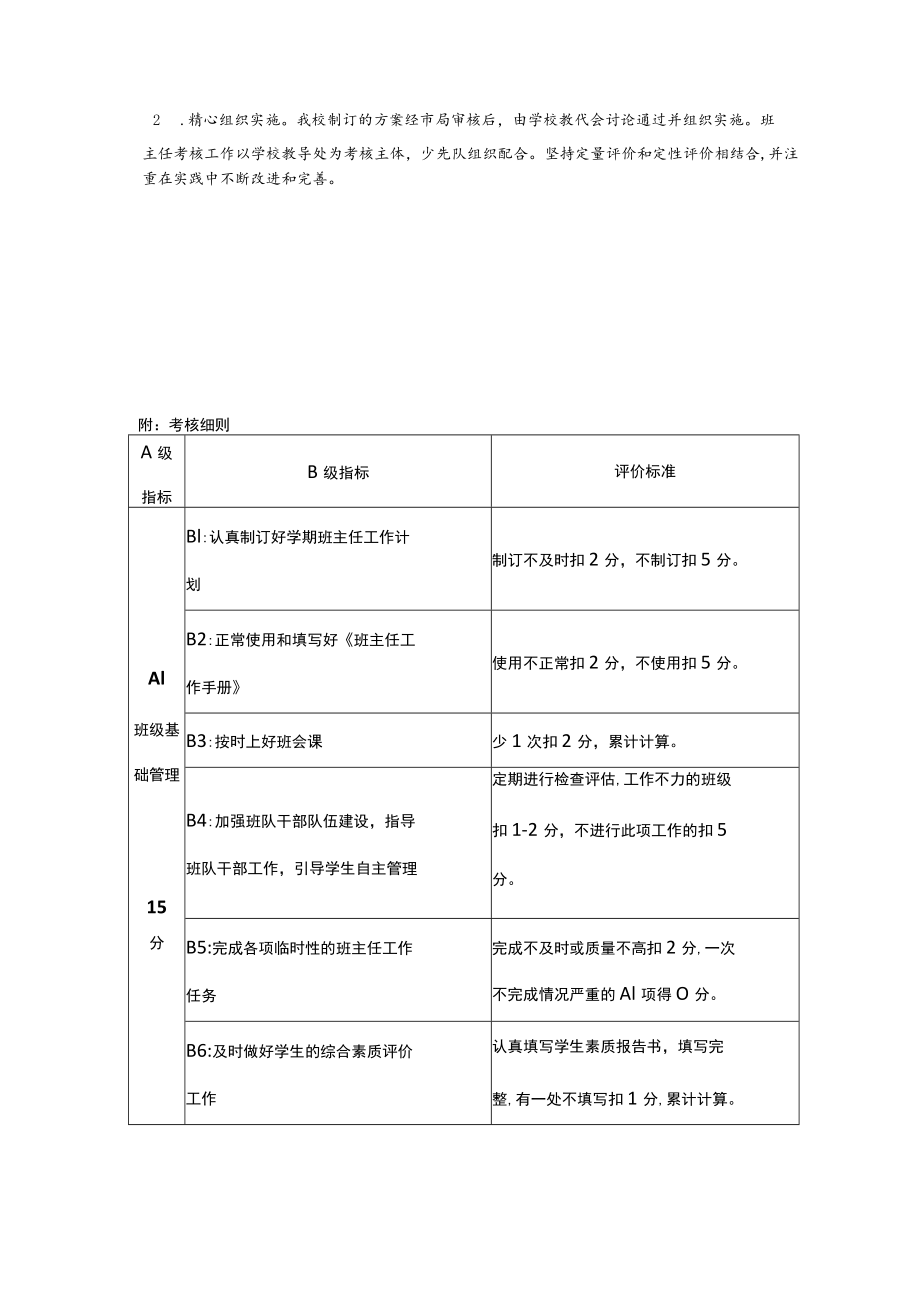 小学班主任工作绩效考核细则.docx_第3页