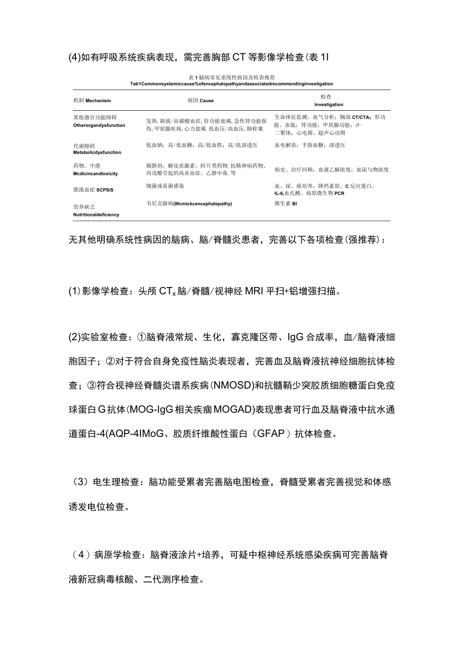 2023新型冠状病毒感染相关神经系统并发症如何评估与管理.docx_第3页