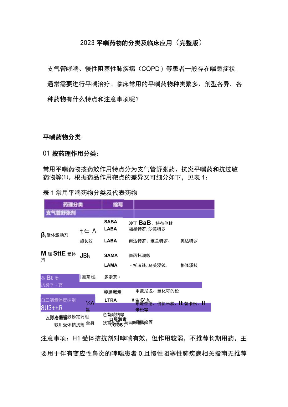 2023平喘药物的分类及临床应用（完整版）.docx_第1页