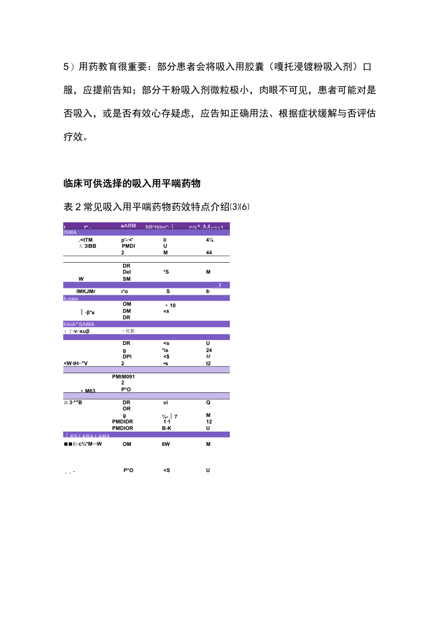 2023平喘药物的分类及临床应用（完整版）.docx_第3页