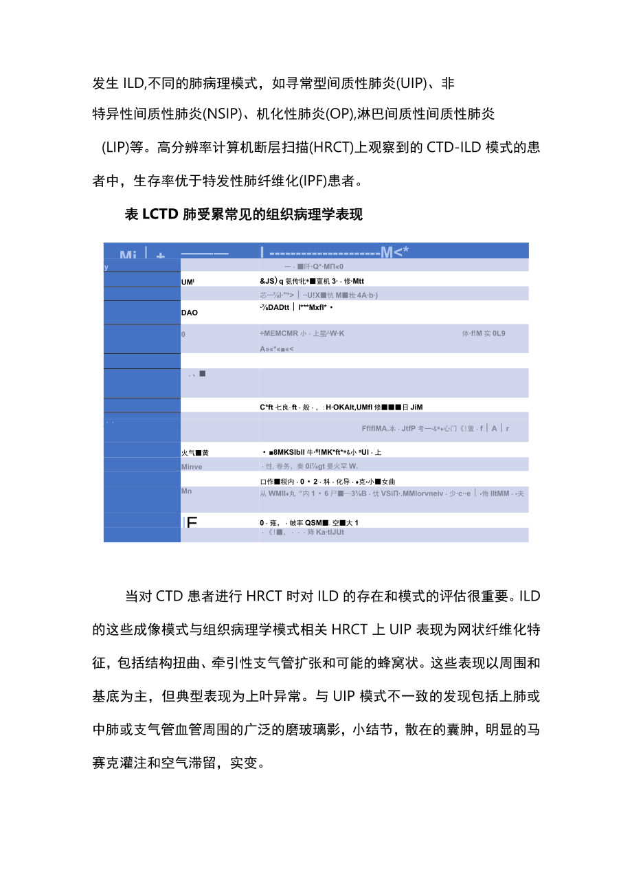 2023结缔组织病相关间质性肺病（全文）.docx_第3页