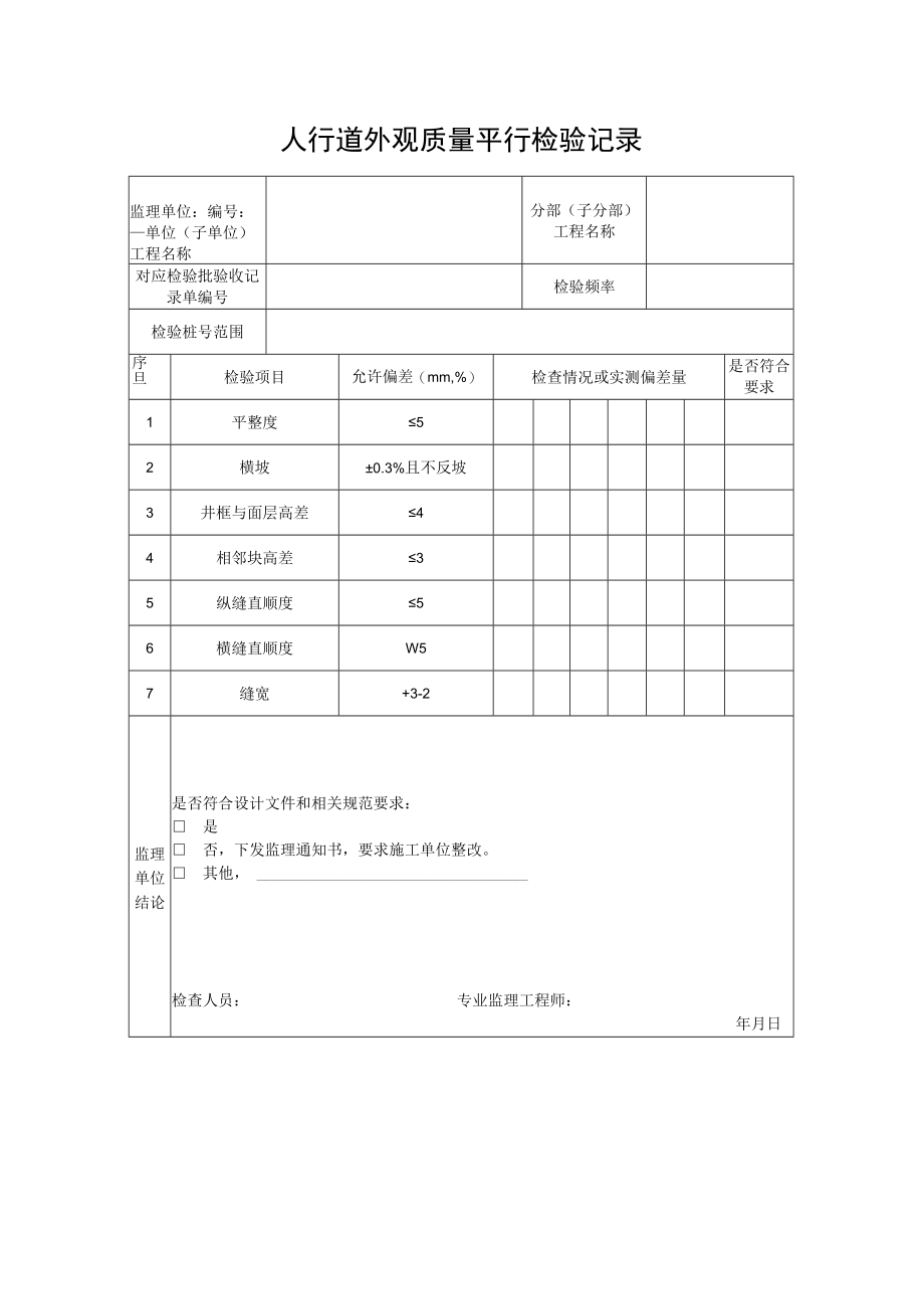 人行道外观质量平行检验记录.docx_第1页