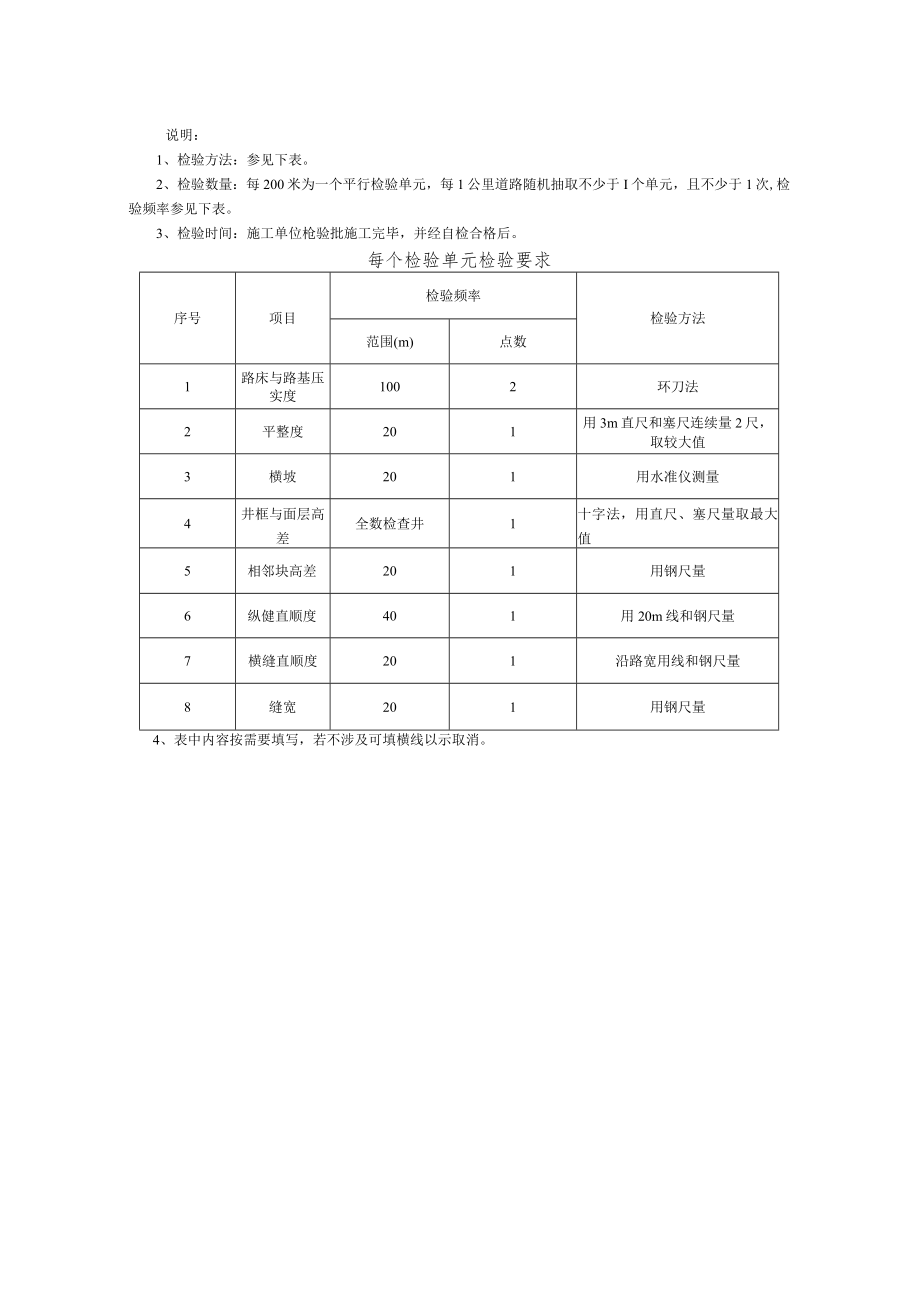 人行道外观质量平行检验记录.docx_第2页