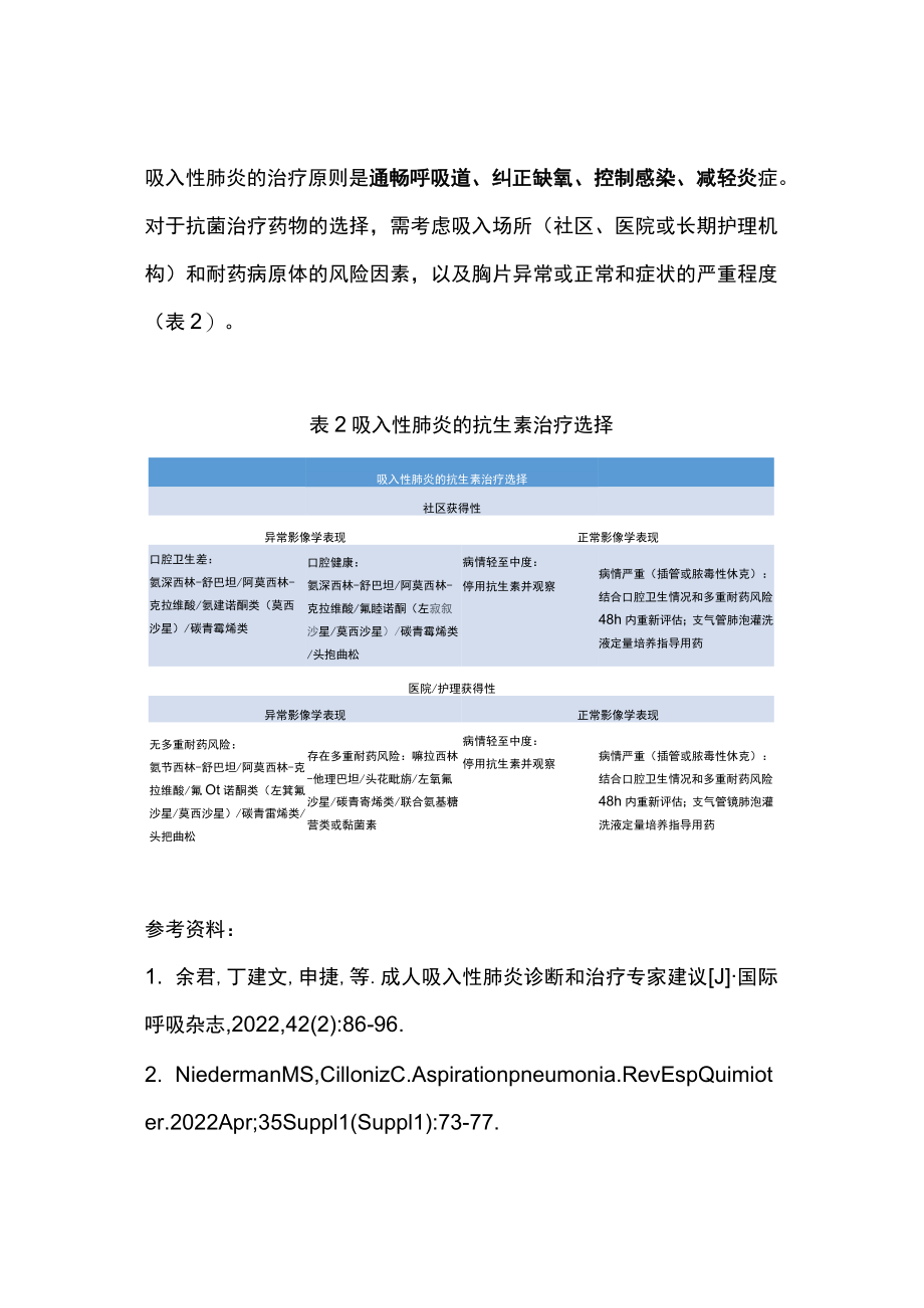 2023吸入性肺炎的危险因素及诊断和治疗策略(全文).docx_第3页