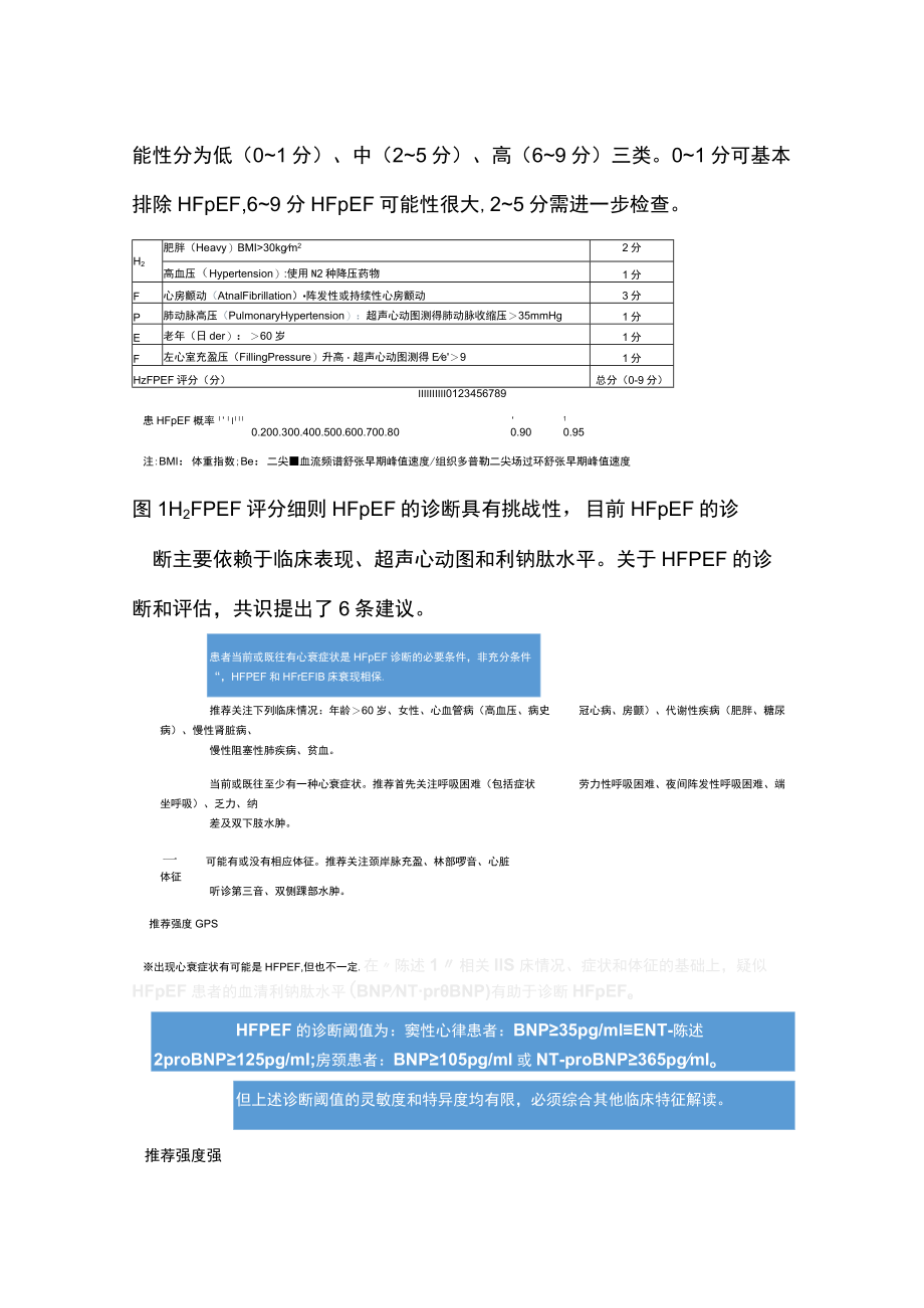 2023射血分数保留的心衰中国共识发布：HFpEF分五型推荐SGLT2抑制剂（全文）.docx_第3页