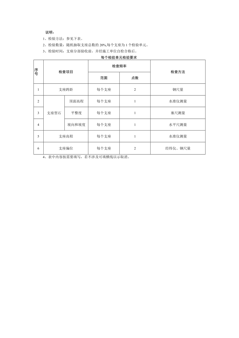 桥梁支座安装平行检验记录.docx_第2页