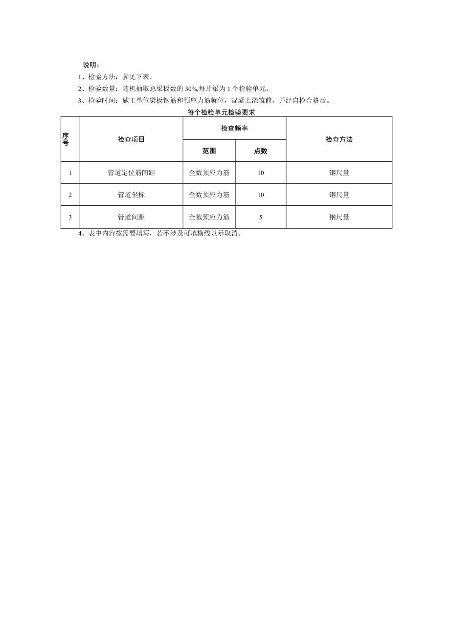 后张法预应力管道定位平行检验记录.docx_第2页