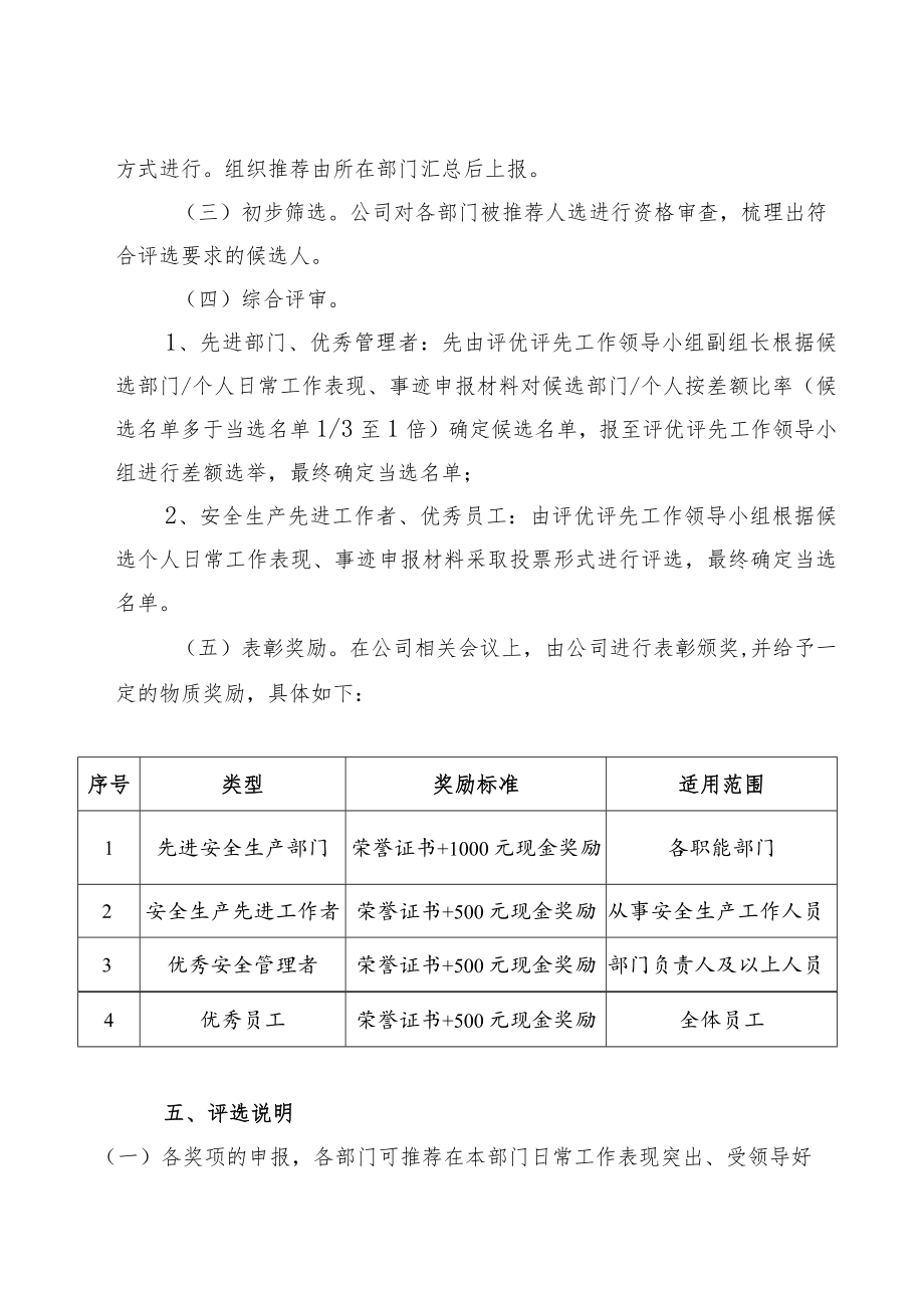 2021安全生产评优评先实施细则（10页）.docx_第2页