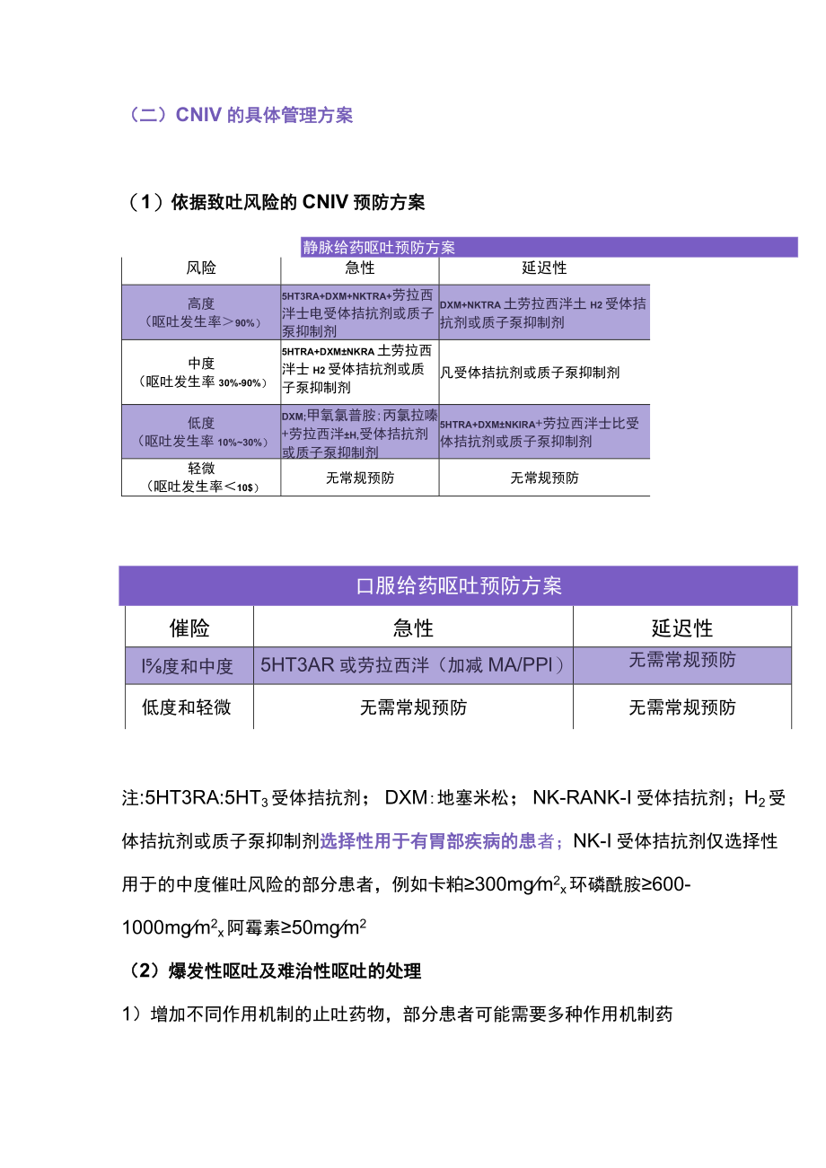 2023化疗所致恶心呕吐的预防与处理（全文）.docx_第3页