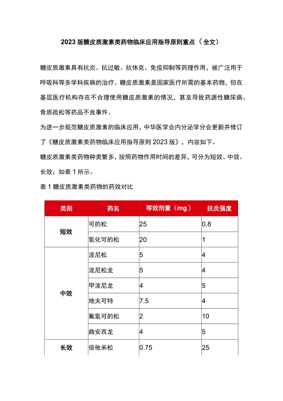 2023版糖皮质激素类药物临床应用指导原则重点（全文）.docx_第1页