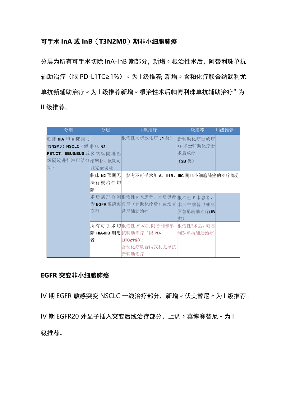 2023 CSCO非小细胞肺癌诊疗指南更新要点（全文）.docx_第3页