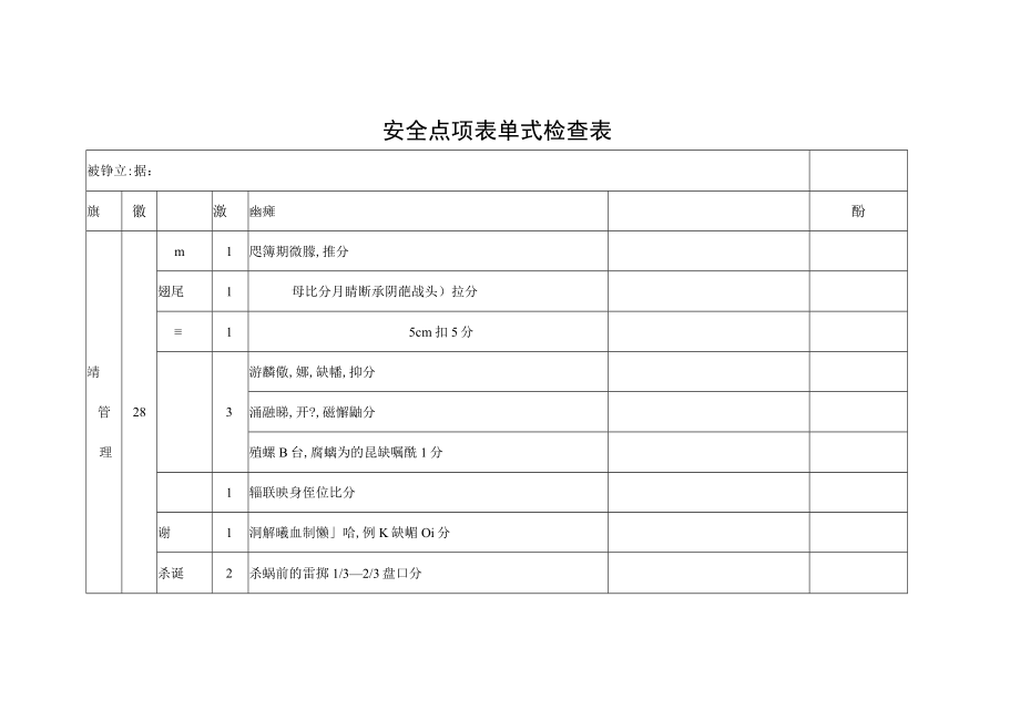 公司安全管理先进班组评比方案.docx_第3页