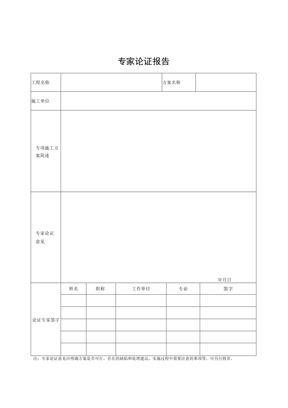 超过一定规模危险性较大的分部分项工程表格.docx_第3页